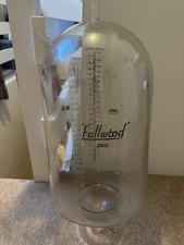 Vintage Fullwood Pyrex Milk