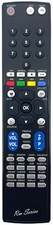 RM Series Remote Control fits