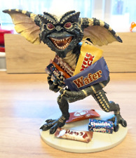 Craft Label JUN Planning C-690 Gremlins Stripe 12" Figure TM & Warner Bros (s08)