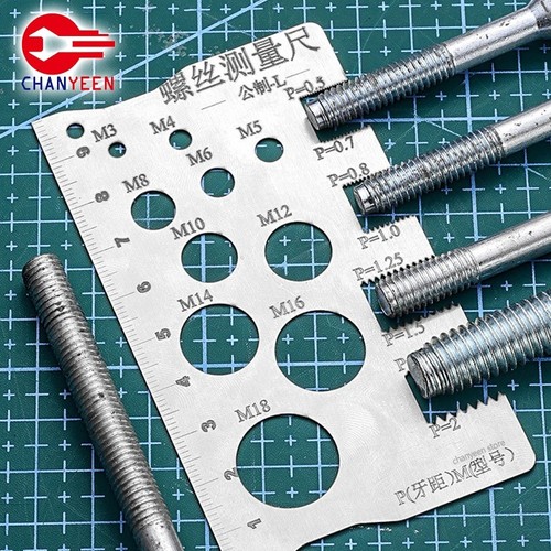 Thread checker tool metric - tool,