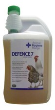 Poultry Housing disinfectant A