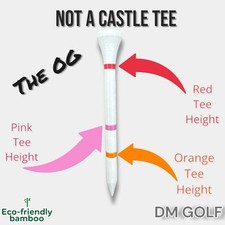Not A Castle Tee 50x 70mm