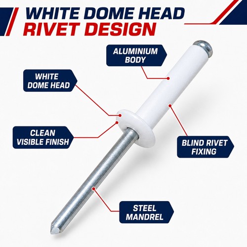 White aluminium pop - white,