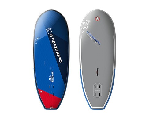 Starboard inflatable wingboard - inflatable,
