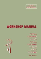 Moto Guzzi V35 V50 V65 Factory