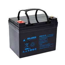 33AH Xplorer 27-36 Hole Golf