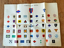 WW2 poster of Formation Signs