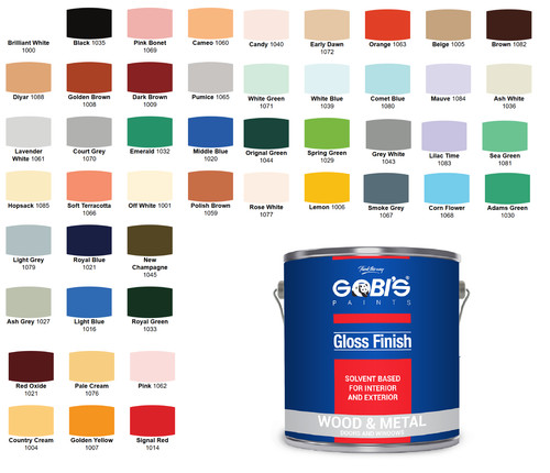 Gloss finish colour white - gloss,