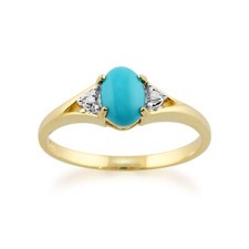 Classic Oval Turquoise &