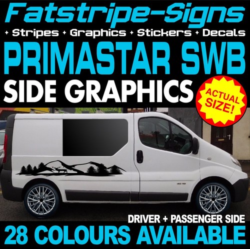Fit nisssan primastar - to,