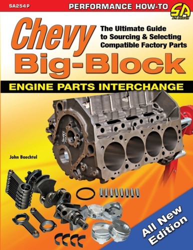Baechtel chevy big block - baechtel,