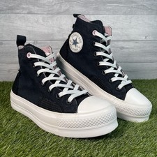 Converse Future Utility