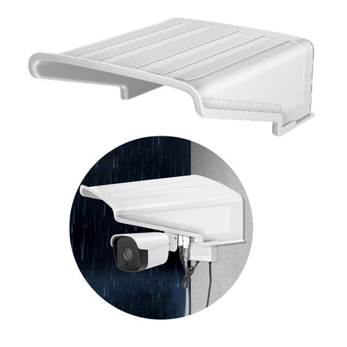 Security camera cover for - security,