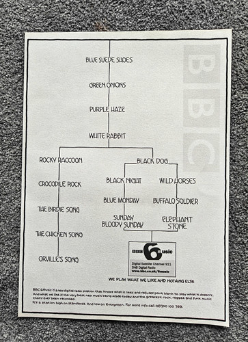 Bbc radio music full page - 6,