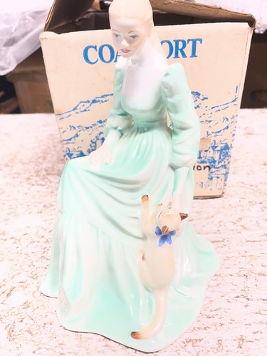 Coalport figurines ladies - coalport,