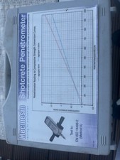  Mecmesin shotcrete Penetrometer