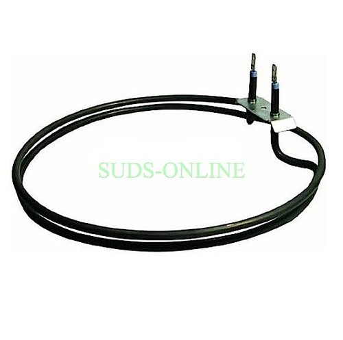 Free post belling synergie - post*,