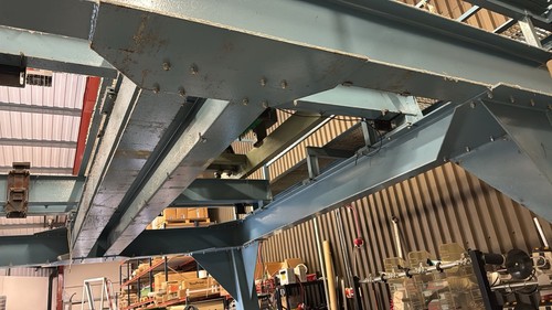 Fixed industrial overhead - industrial,