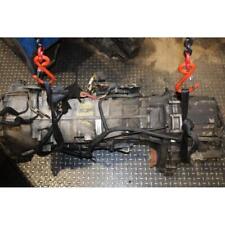 AUTOMATIC GEARSHIFT FOR LAND