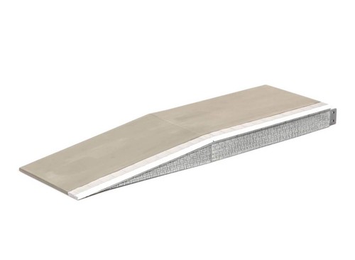 Ratio 210 gauge - n,