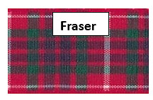 Various tartan ribbon - tartan,
