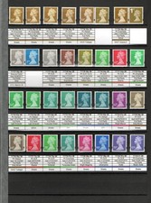 SEMI-SPECIALISED COLLECTION OF