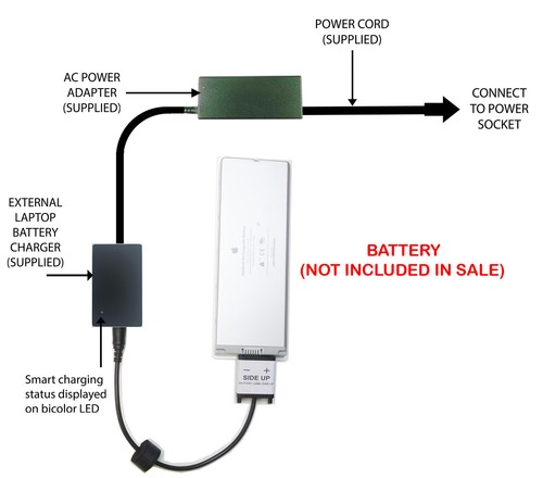 External laptop battery - external,