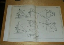 IMPROVEMENTS CONNECTED WITH SAILING VESSELS PATENT BEAMISH QUEENSTOWN 1894