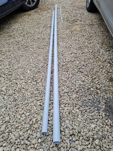 Domestic plastic pipes - domestic,
