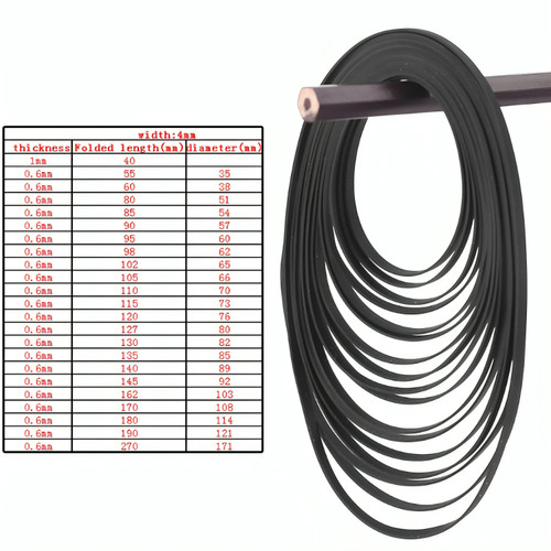 Turntable belt rubber flat - turntable,