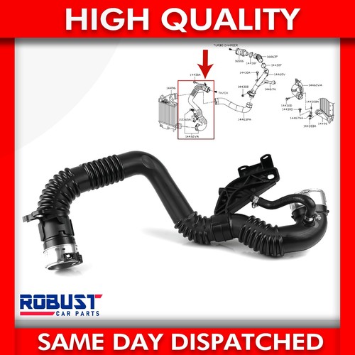 For renault kadjar - for,