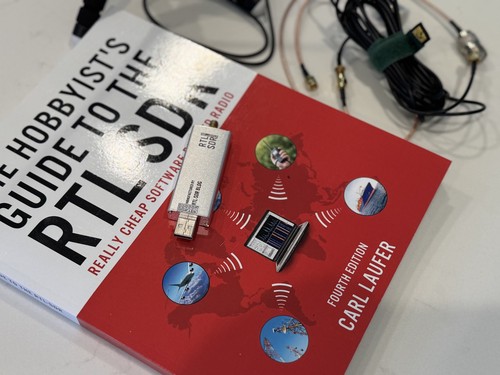 Software defined radio - radio, (sdr)