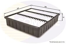 Air Filter  To Fit Mitsubishi Colt 92->96, Lancer 92->03, Proton Compact 00->06,