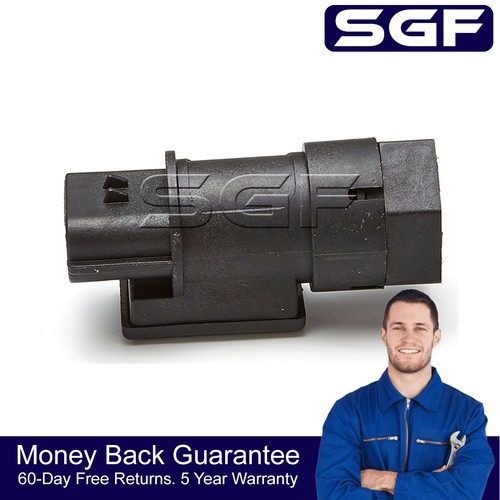 Sgf for mgtf - mgf, tf