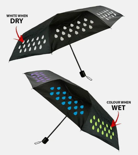 Folding colour changing - colour,