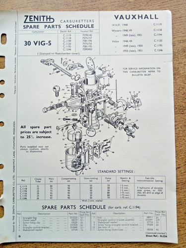 Zenith carburettor vauxhall - zenith,