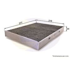 Fits VW Transporter T6 Genuine