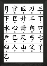 Chinese alphabet Framed Wall
