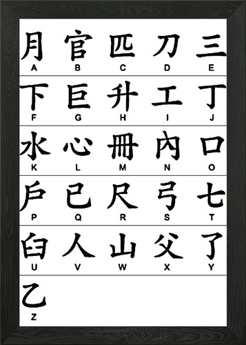 Chinese alphabet framed wall - alphabet,