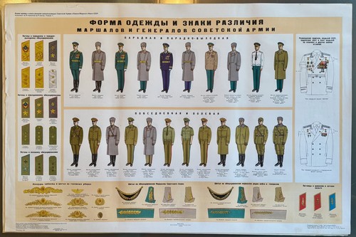 Vintage soviet military - soviet,
