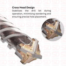 SDS PLUS Hammer Drill Bit with