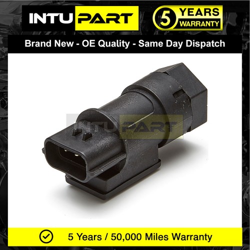Intupart for mgtf - mgf, mg