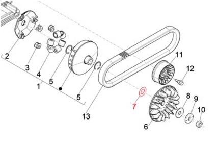 Thrust washer between variator - thrust,