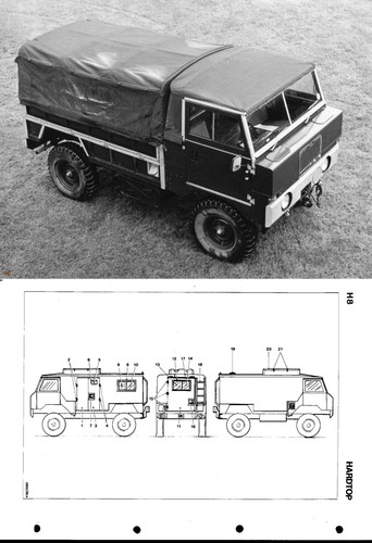 Land rover 101 - rover, forward