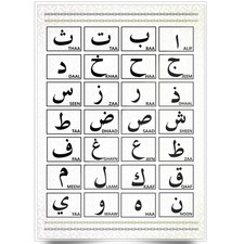 Arabic Alphabet Poster