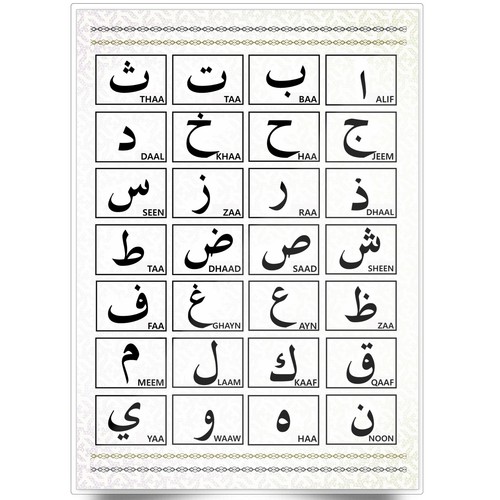 Arabic alphabet poster - alphabet,