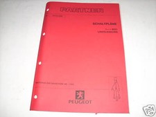 Workshop Manual Peugeot