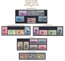 TURKEY 1949, COMPLETE YEAR