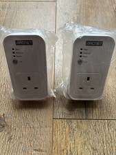 BT Vision Powerline Adapters