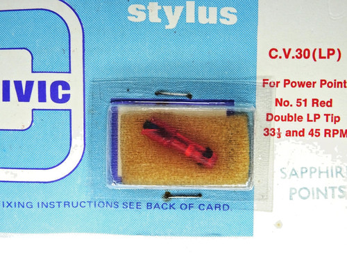 Powerpoint ceramic cartridge - powerpoint,
